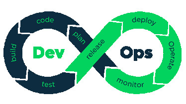 Курс DevOps для сисадминов